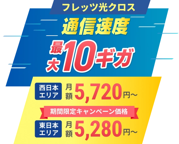 フレッツ光クロス 通信速度最大10ギガ 期間限定キャンペーン価格 東日本エリア月額5,280円~ 西日本エリア月額5,720円~