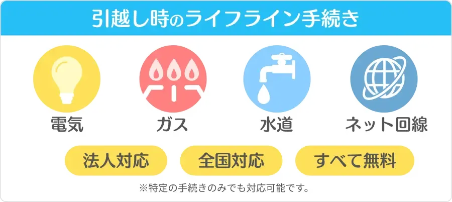 引越し時のライフライン手続き 電気ガス水道ネット回線 法人対応 全国対応 すべて無料 ※特定の手続きのみでも対応可能です。