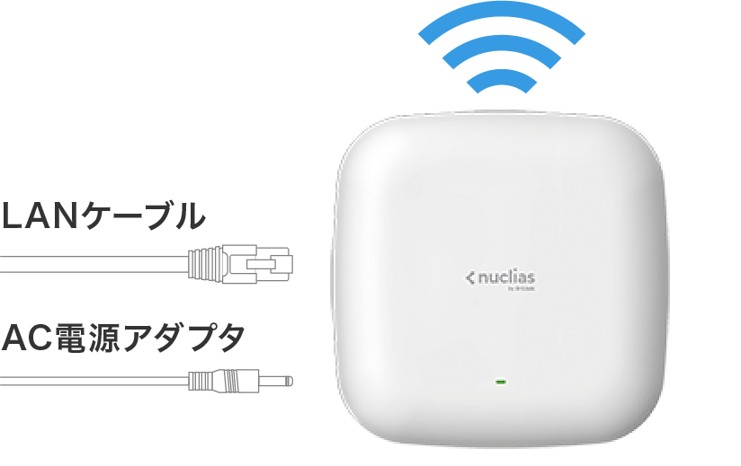 Wi-Fi端末装置にLANケーブルを接続