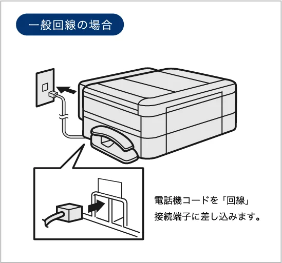 一般回線の場合