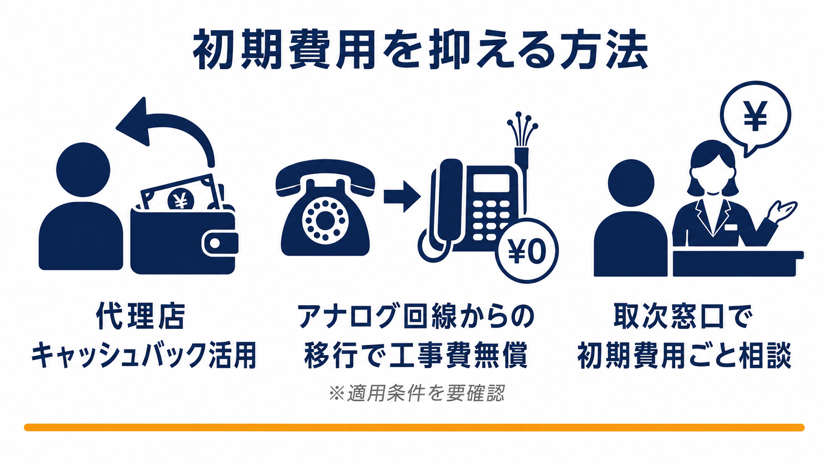 フレッツ光導入時の初期費用を抑える3つの方法